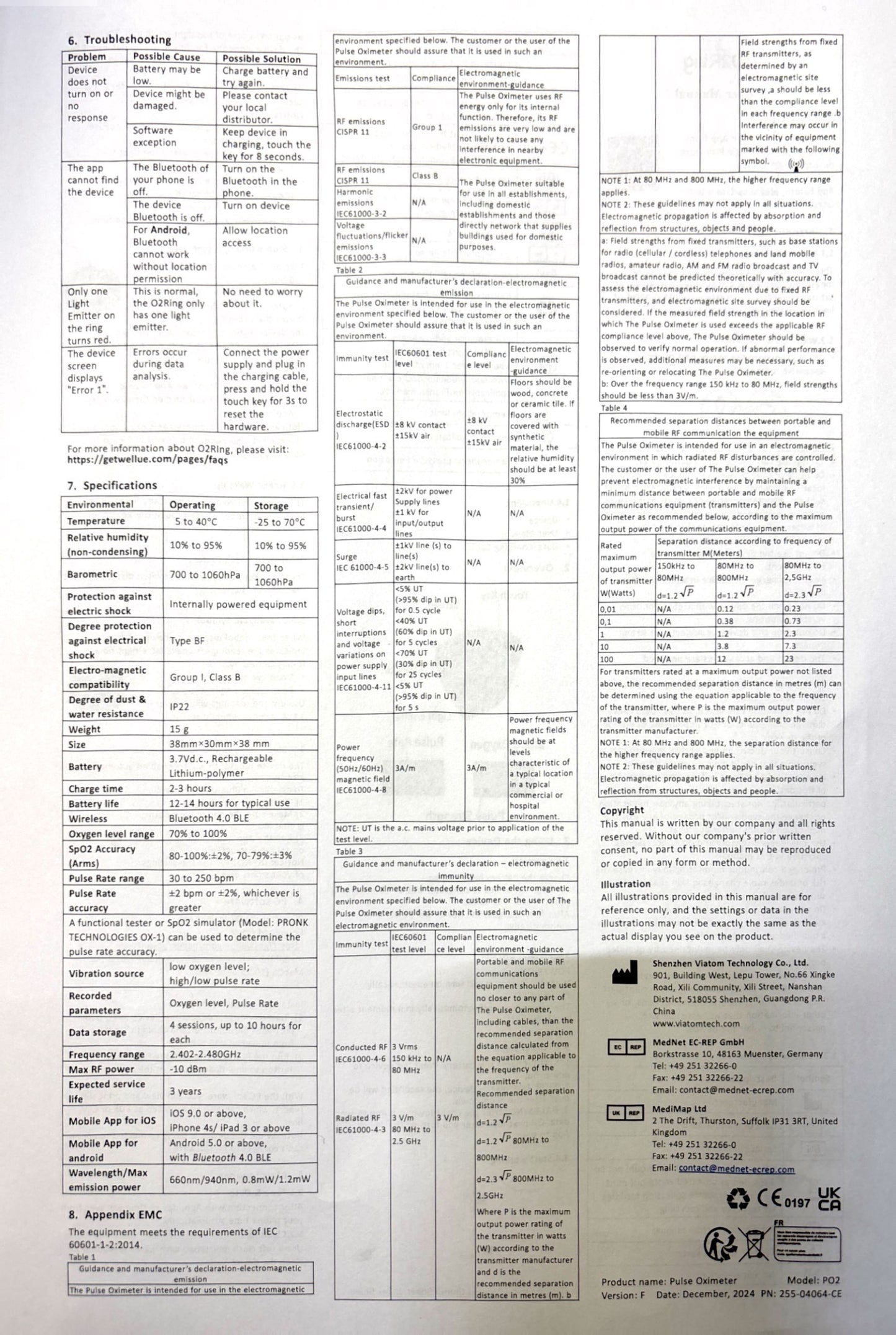 O2Ring Pulse Oximter
