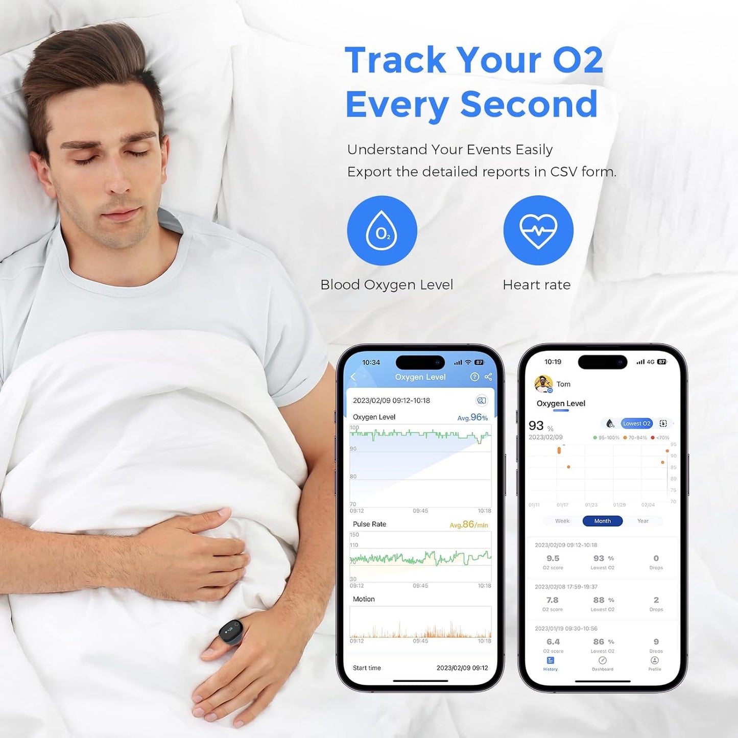 O2Ring Pulse Oximter
